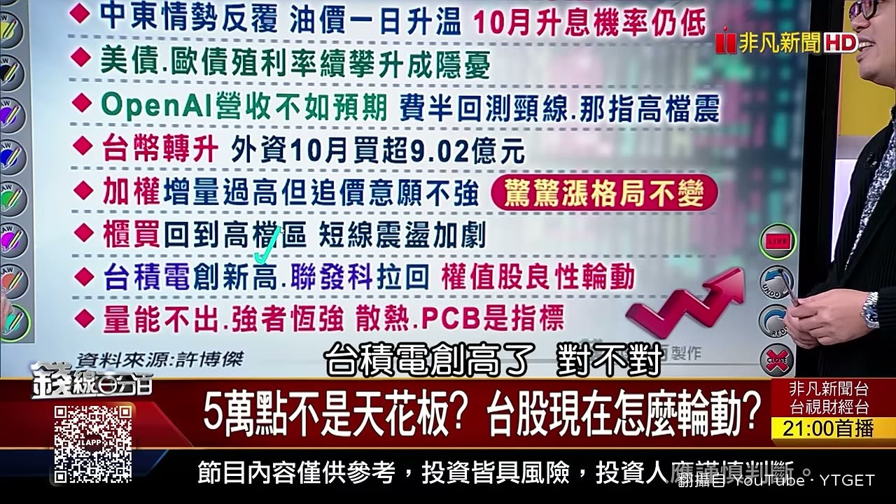 台積電法說會前的目標價討論
