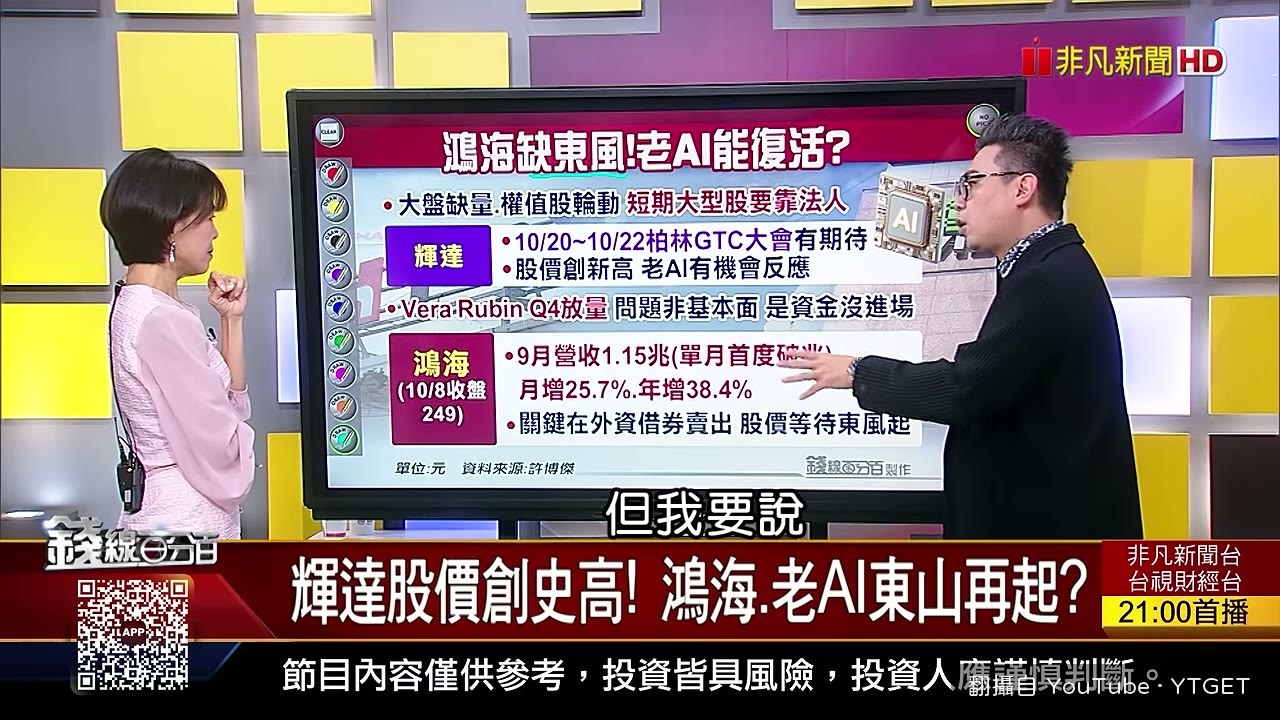 鴻海九月營收一點一五兆但股價悶