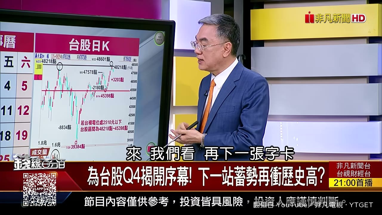 用對稱理論推論7天轉折