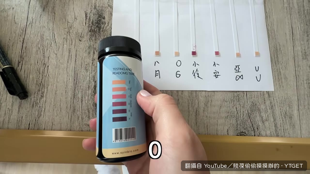 試紙顏色比對，有人完全沒燃脂