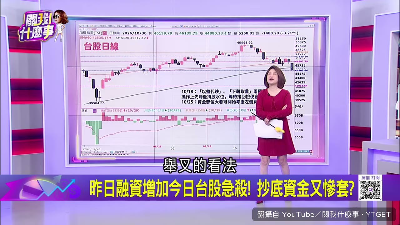 段昌文解釋 CDS 利差