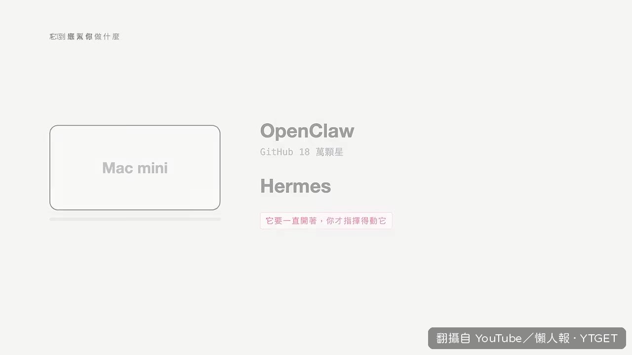 Mac mini 放在角落當 24 小時伺服器