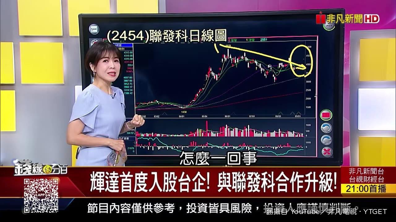 聯發科完成39億美元ECB定價