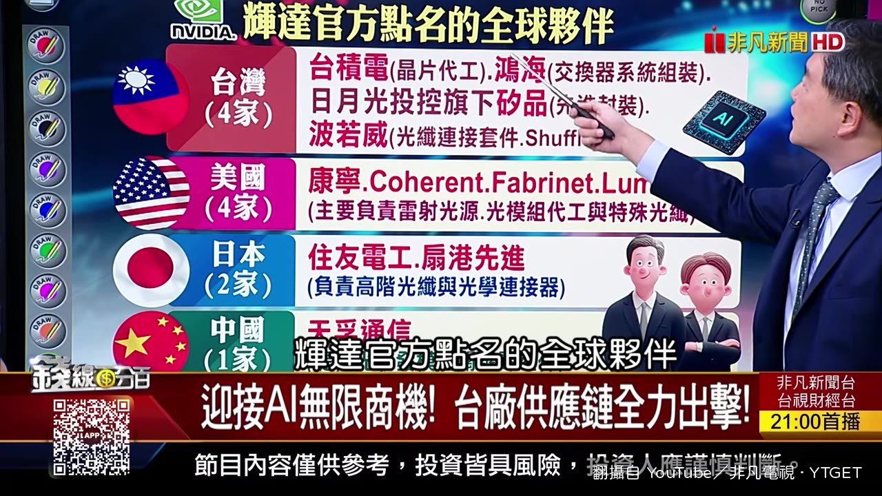鴻海財報資料與本益比對照