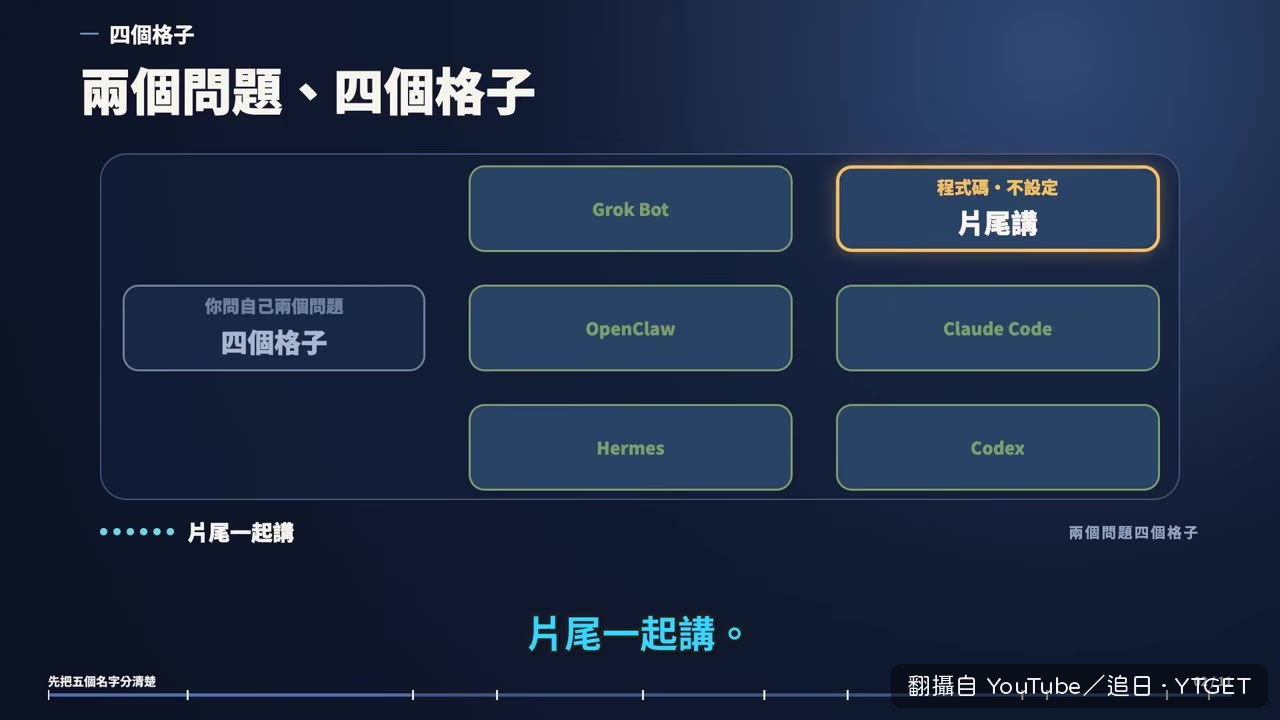 OpenClaw 從爆紅到被說涼