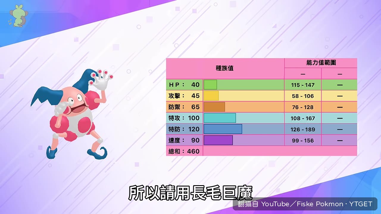 暴飛龍被評為頂級Mega
