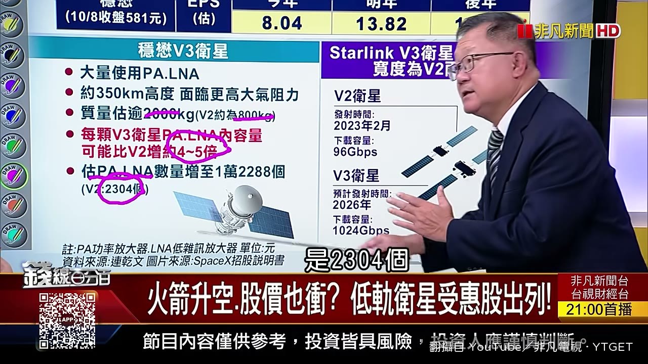 V3衛星PA跟LNA用量暴增