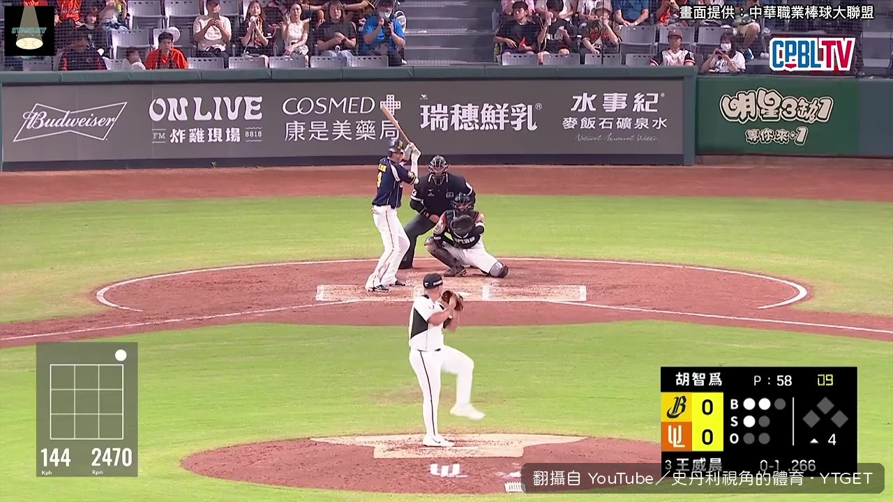 胡智為今年最後一次先發對兄弟