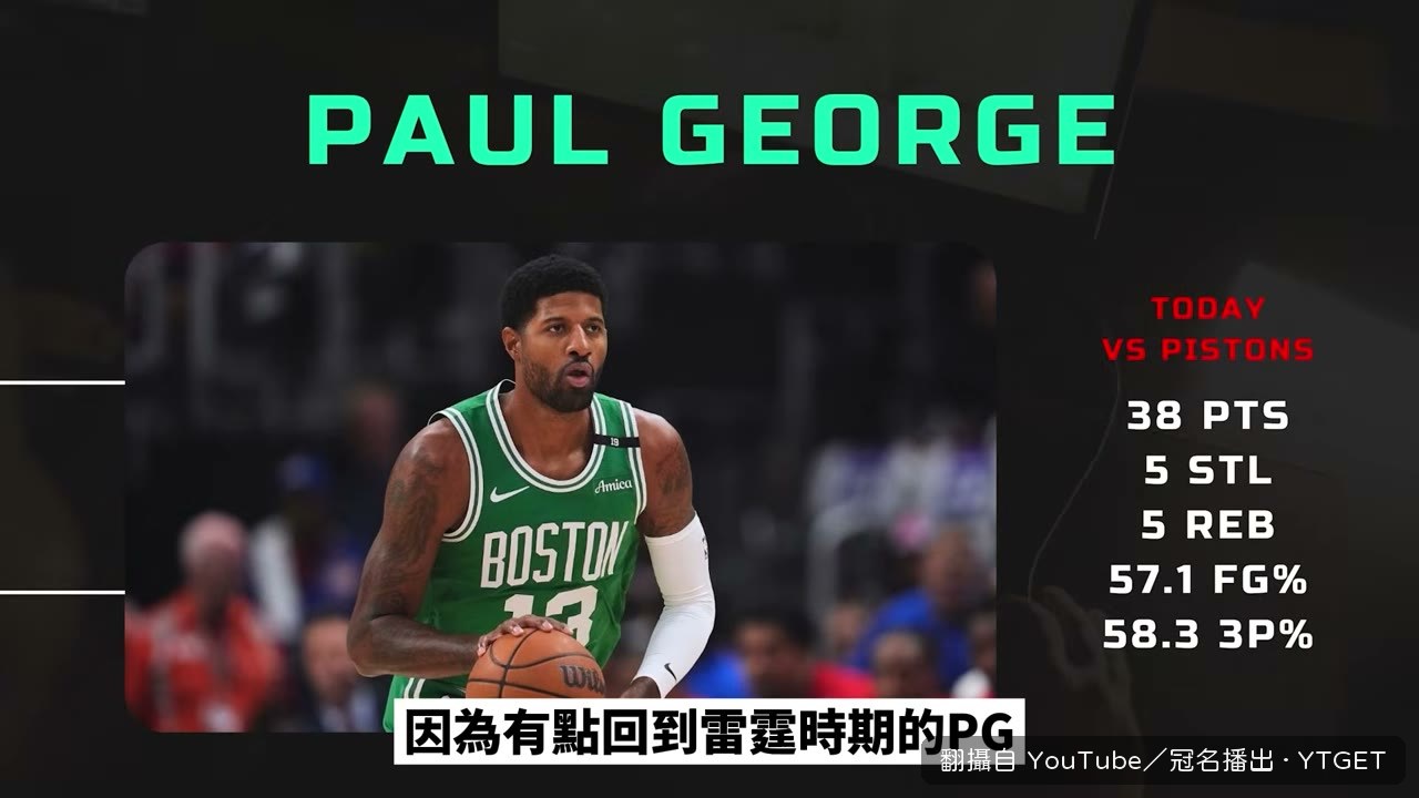 Paul George 第三節連飆三分