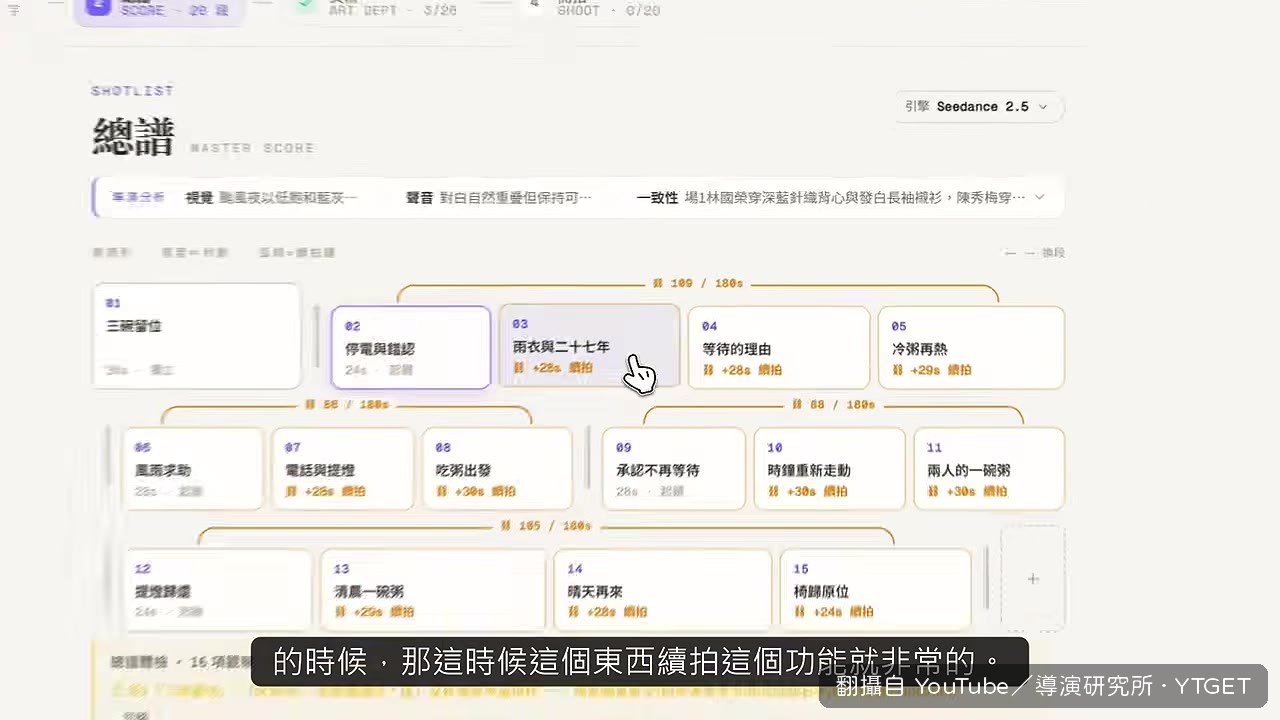 2.5 版連拍功能讓角色站位保持一致