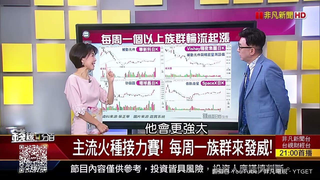 欣興跳空站上去，月K棒孤島反轉
