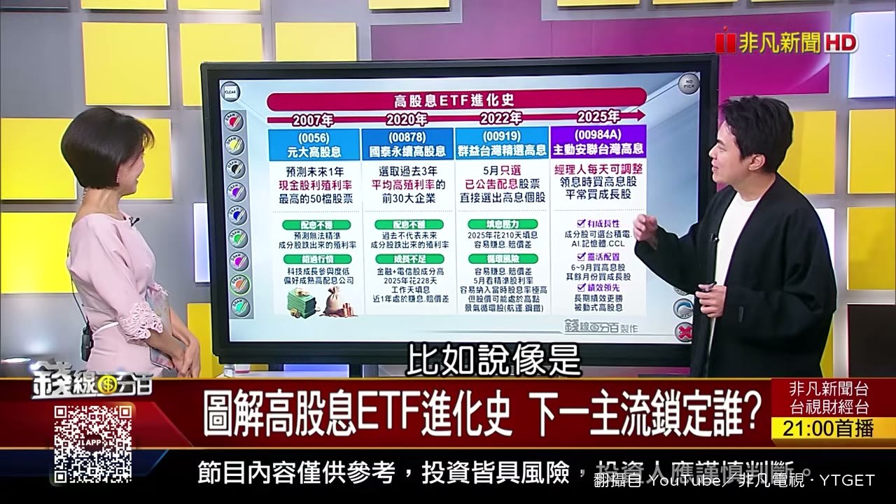 高股息ETF從0056演進到主動式