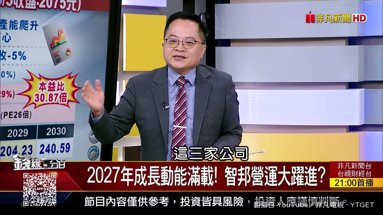智邦本益比用明年EPS估不到20倍