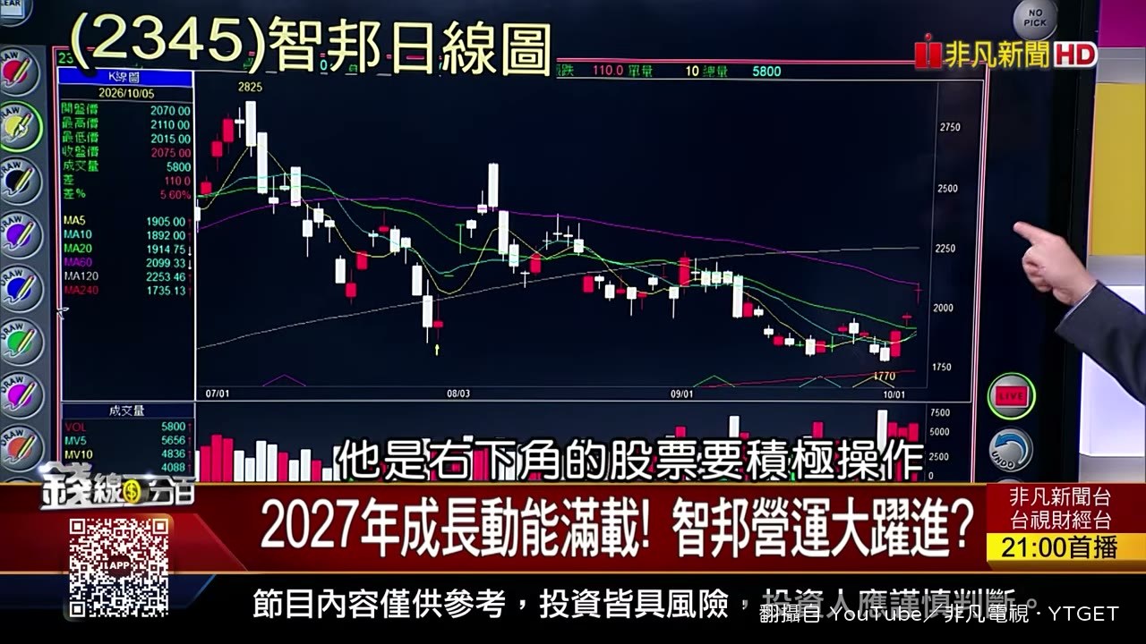嘉澤插槽商機大開