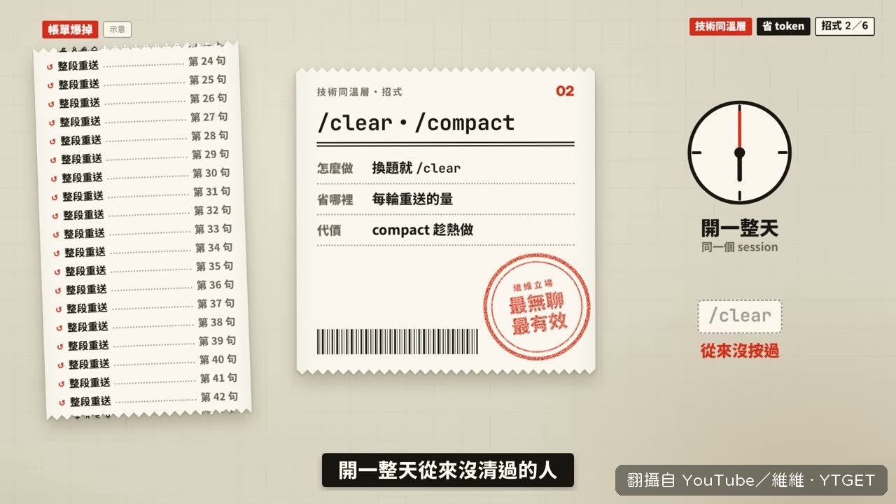 開場選好模型，雜事丟 subagent