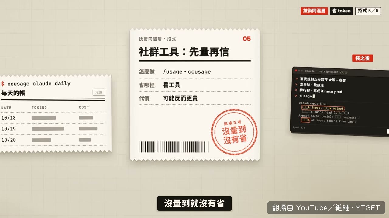 autocompact 設 400K，一行設定最有CP 值