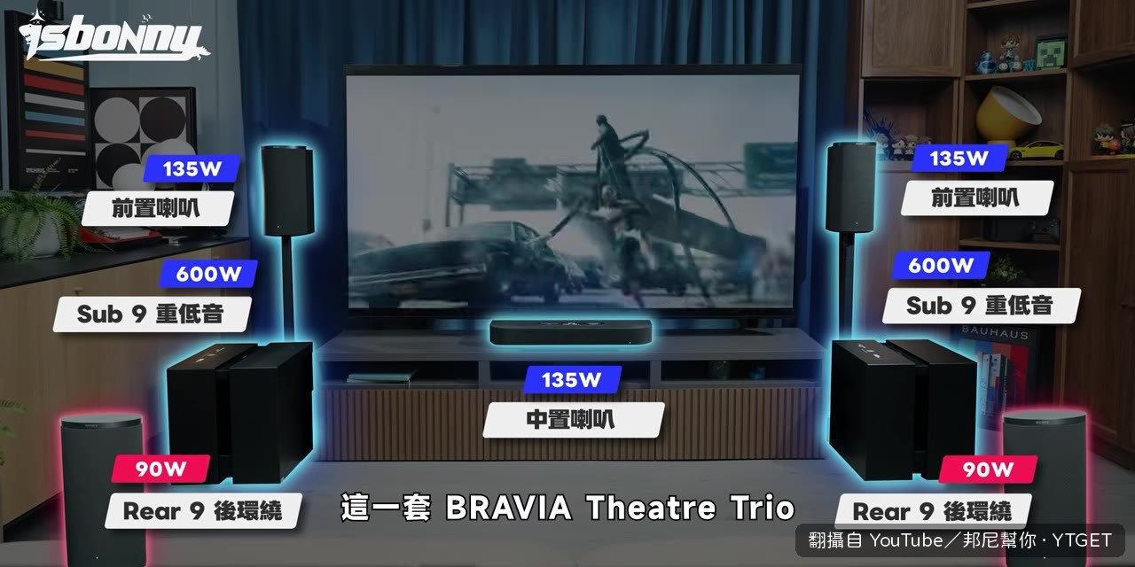 T999大全套最終配置