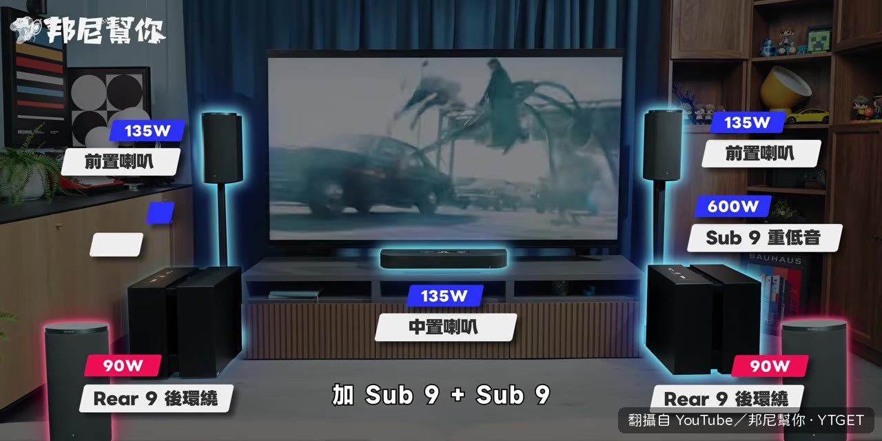 七件式喇叭陣列完全體