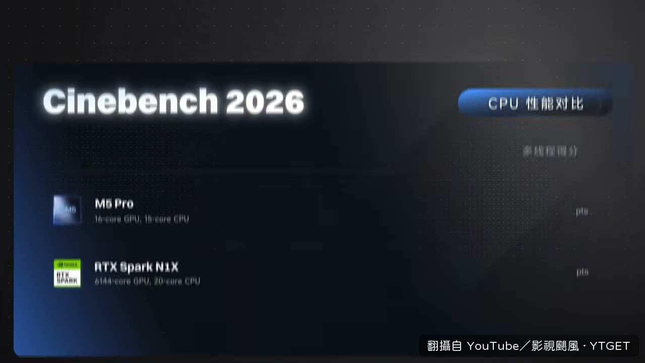 跑分對比 M5 Pro 與 5070 筆電