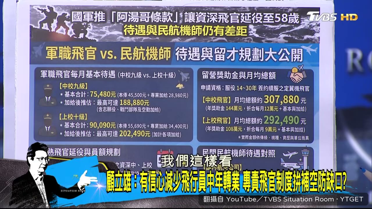 中校留營與民航薪資差距對比