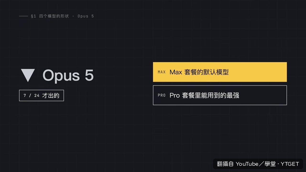 Opus 離 Fable 只差 0.5%
