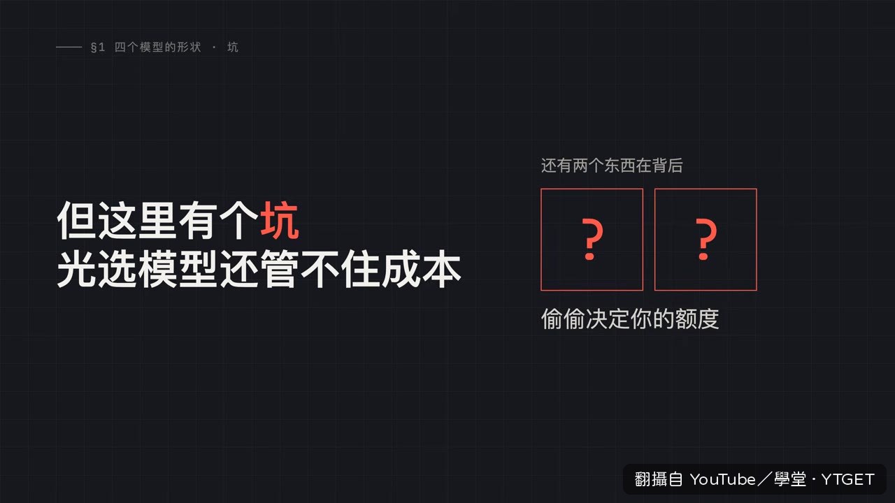 額度消耗的兩道閘