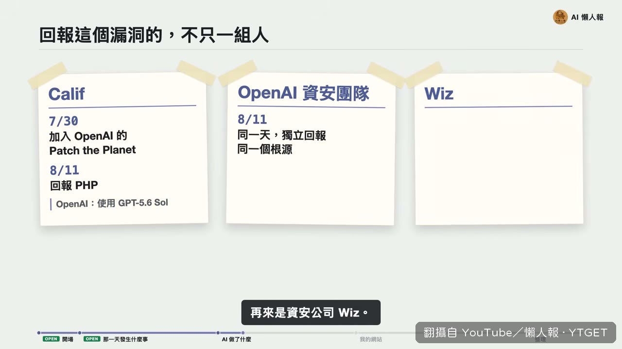 Wiz 用自家工具加兩個模型找到漏洞