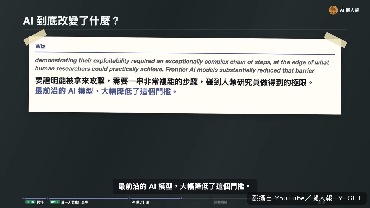 AI 沒找到新問題，是讓舊問題被證明