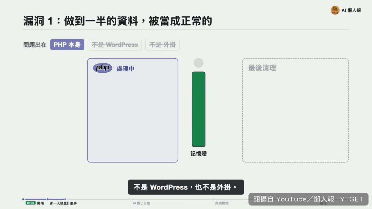 PHP 處理請求到一半記憶體用完就出事
