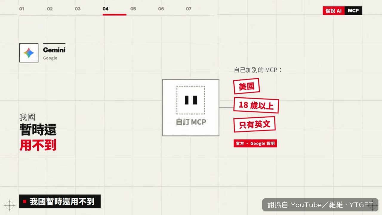 接插座等於發一張門禁卡給 AI