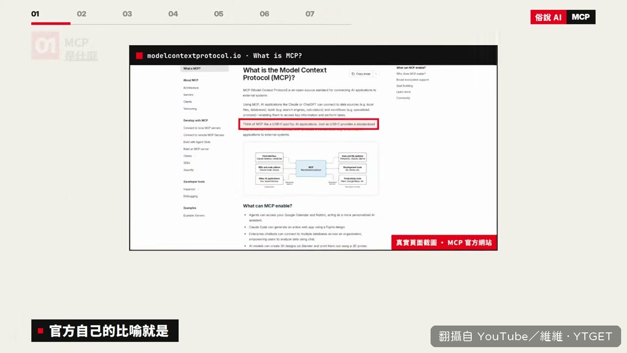 MCP 就是 AI 的 USB-C 接口