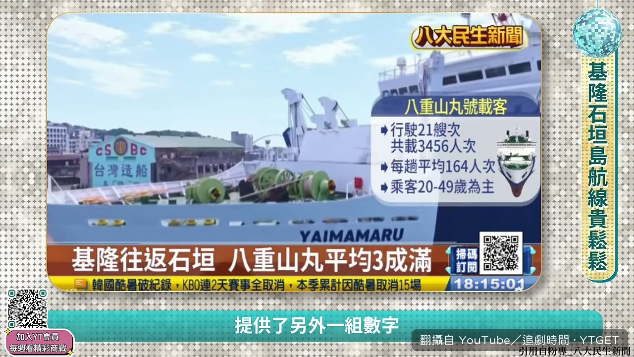 八重山丸載客率只有三成