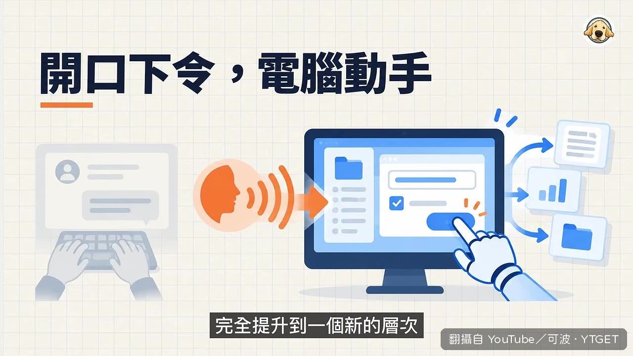 叫它把下載資料夾的照片放進去