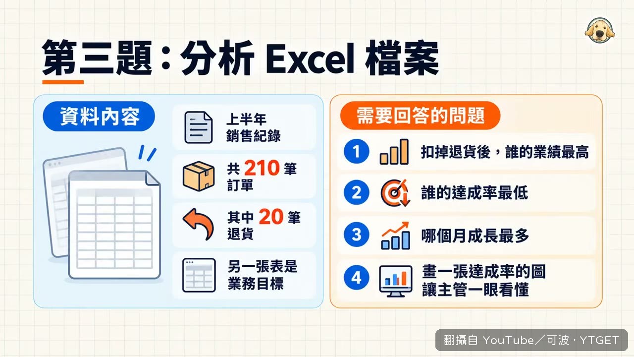 Excel 實測 ChatGPT 五次全錯