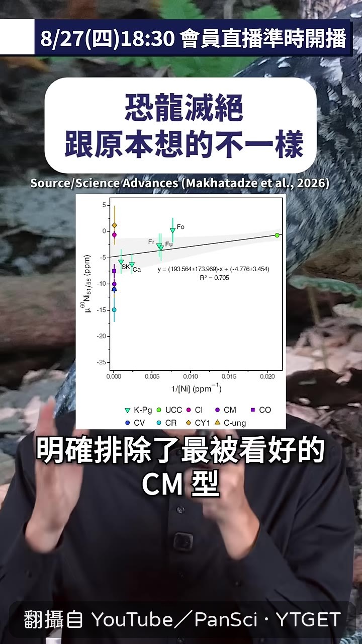 CO型隕石出線
