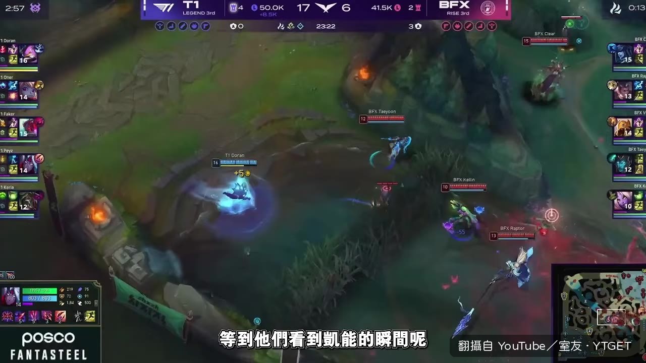 凱能側繞電雙人線