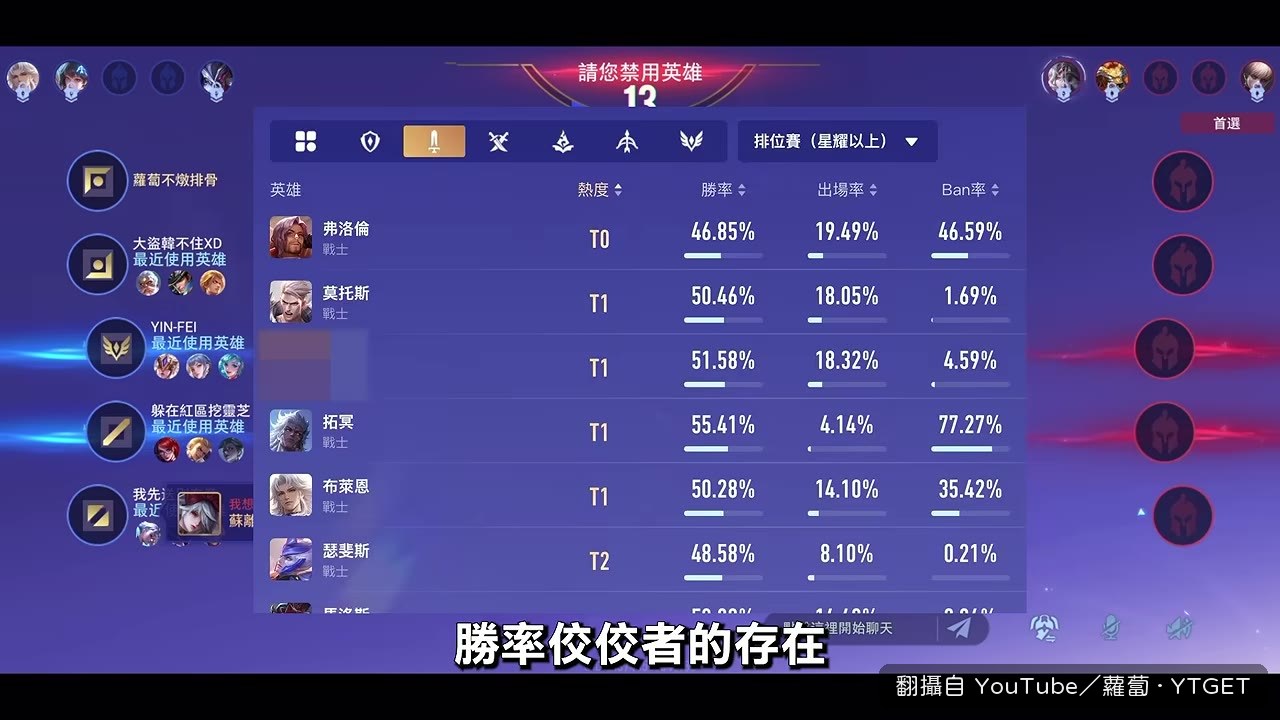 蘿蔔介紹緋淚被動改強後資料飆升