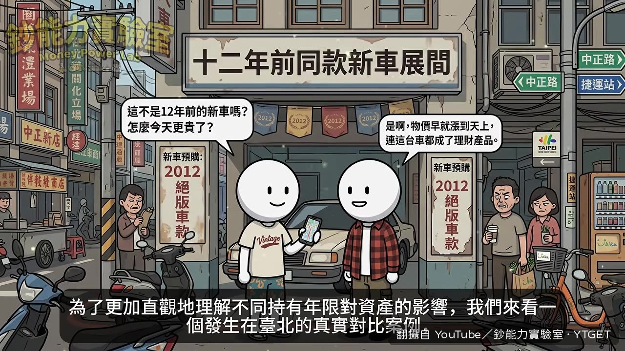 小李的德系轎車開了12年