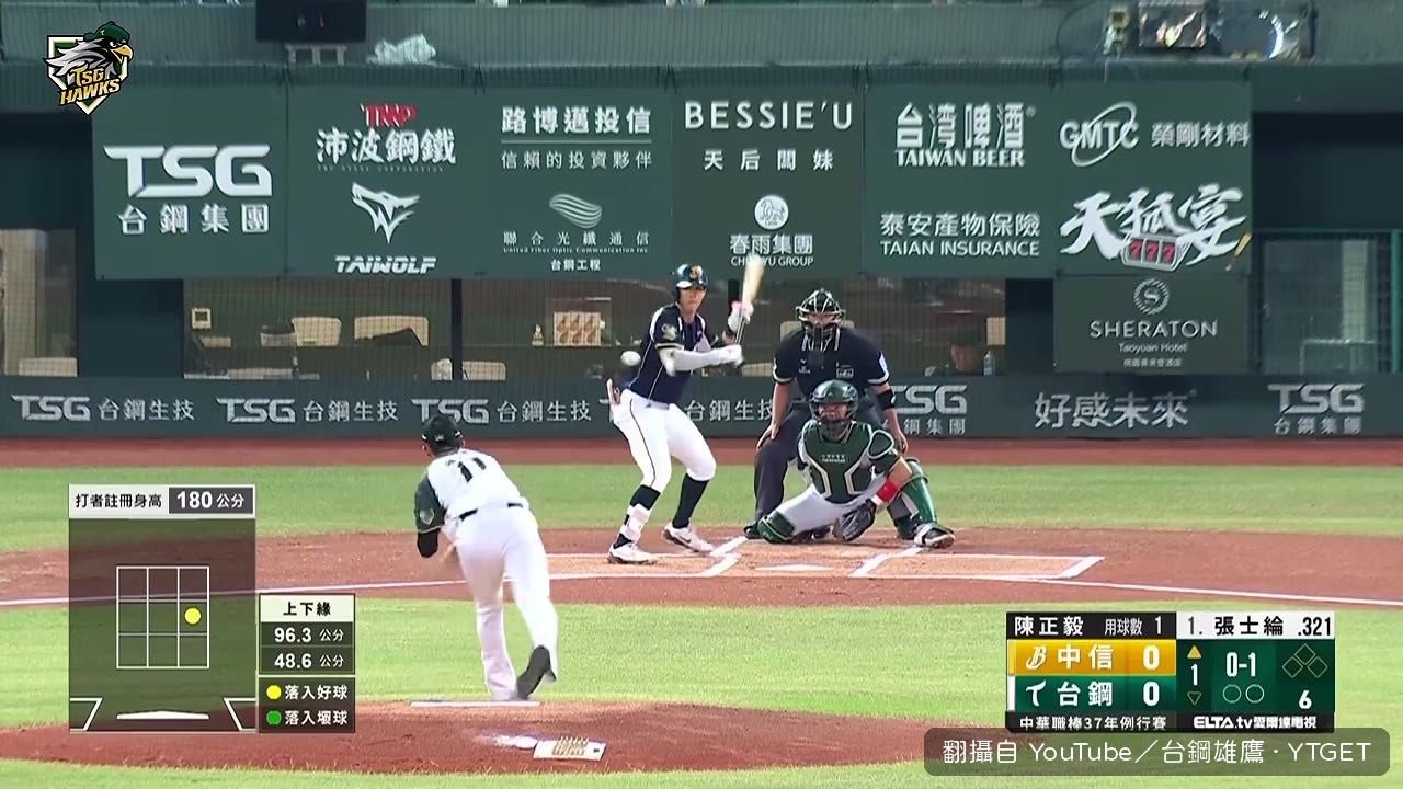 陳建義下球處理短打
