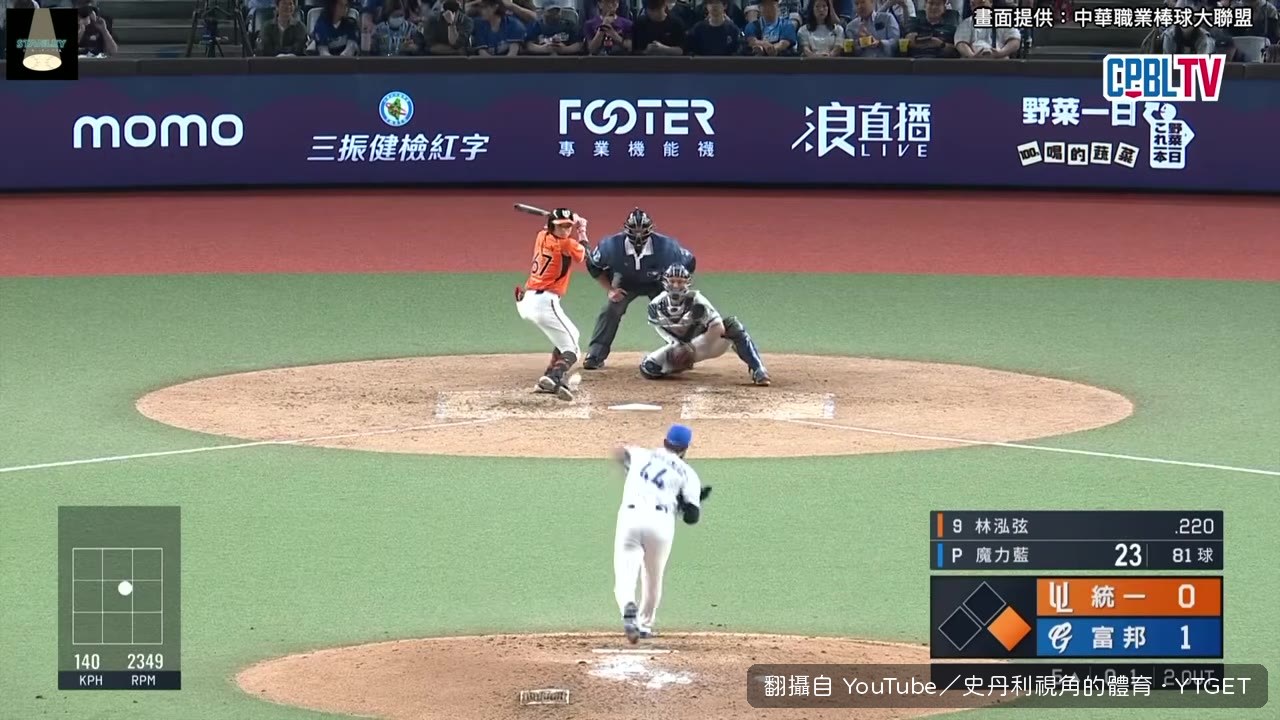 魔力藍回歸一軍馬上繳出優質先發
