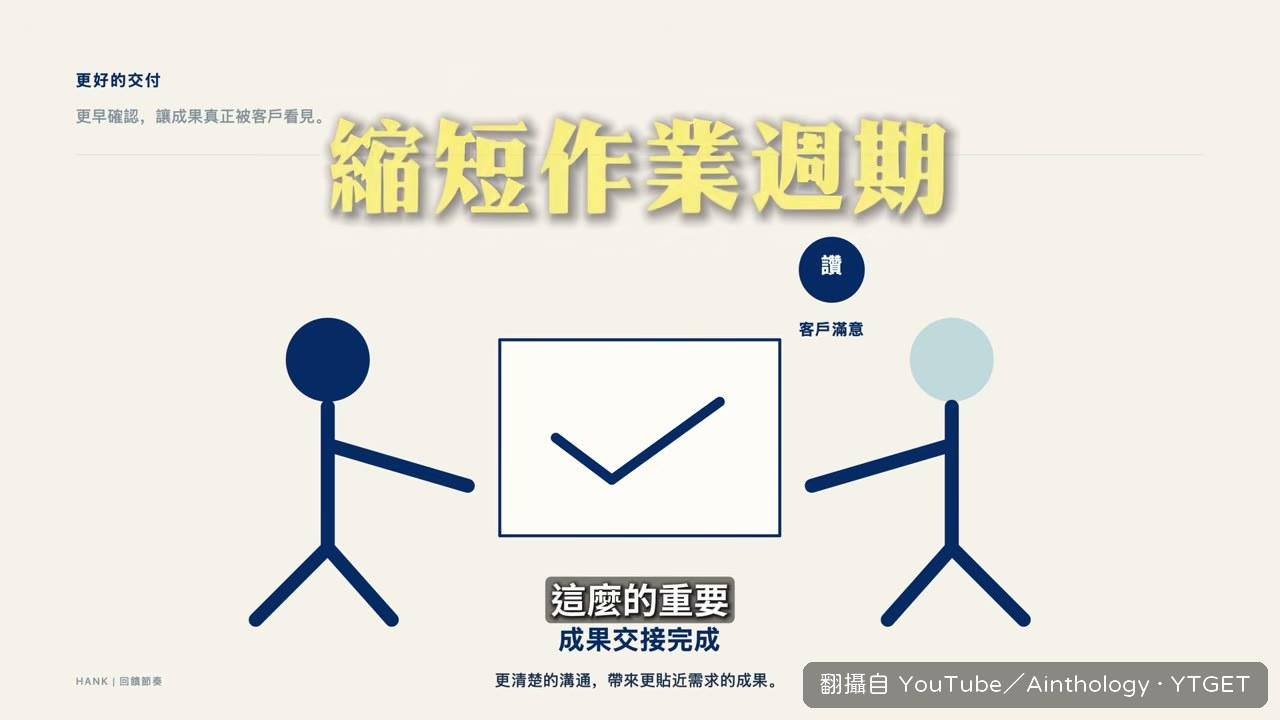 上台前坦言每次都很緊張