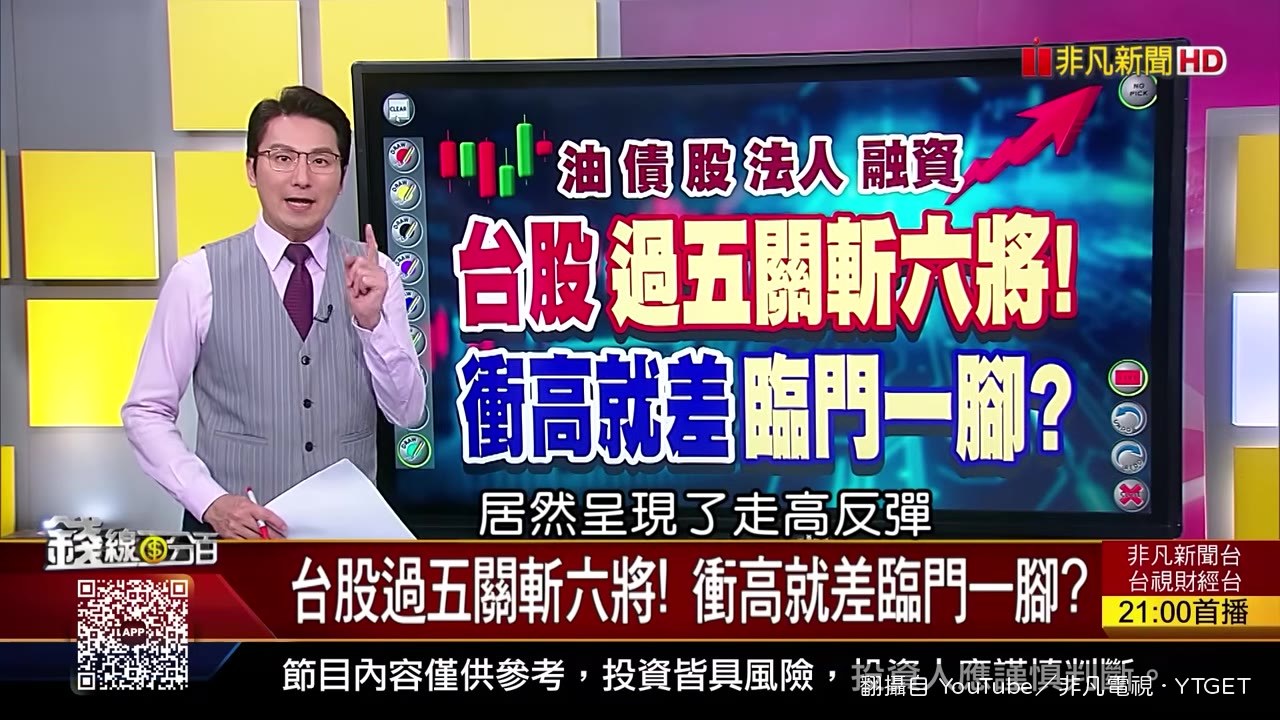 台股反彈收高,幾乎吞回前一日跌幅