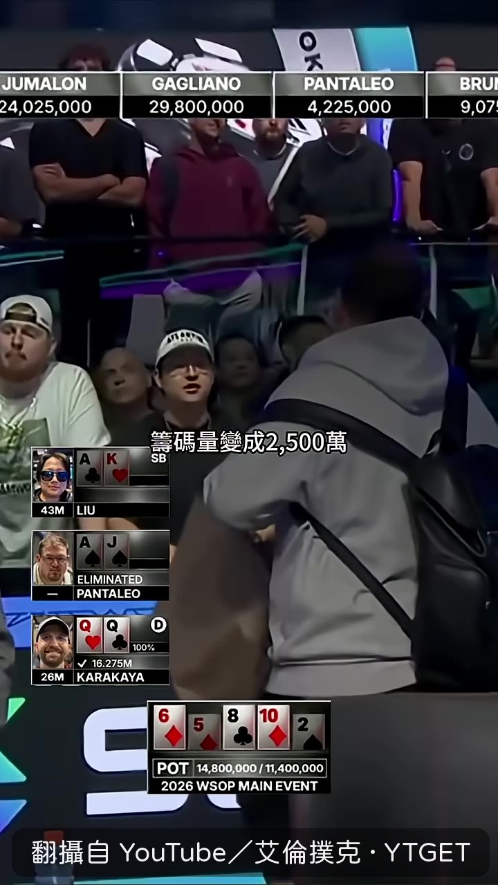 艾倫重新整理台灣撲克紀錄