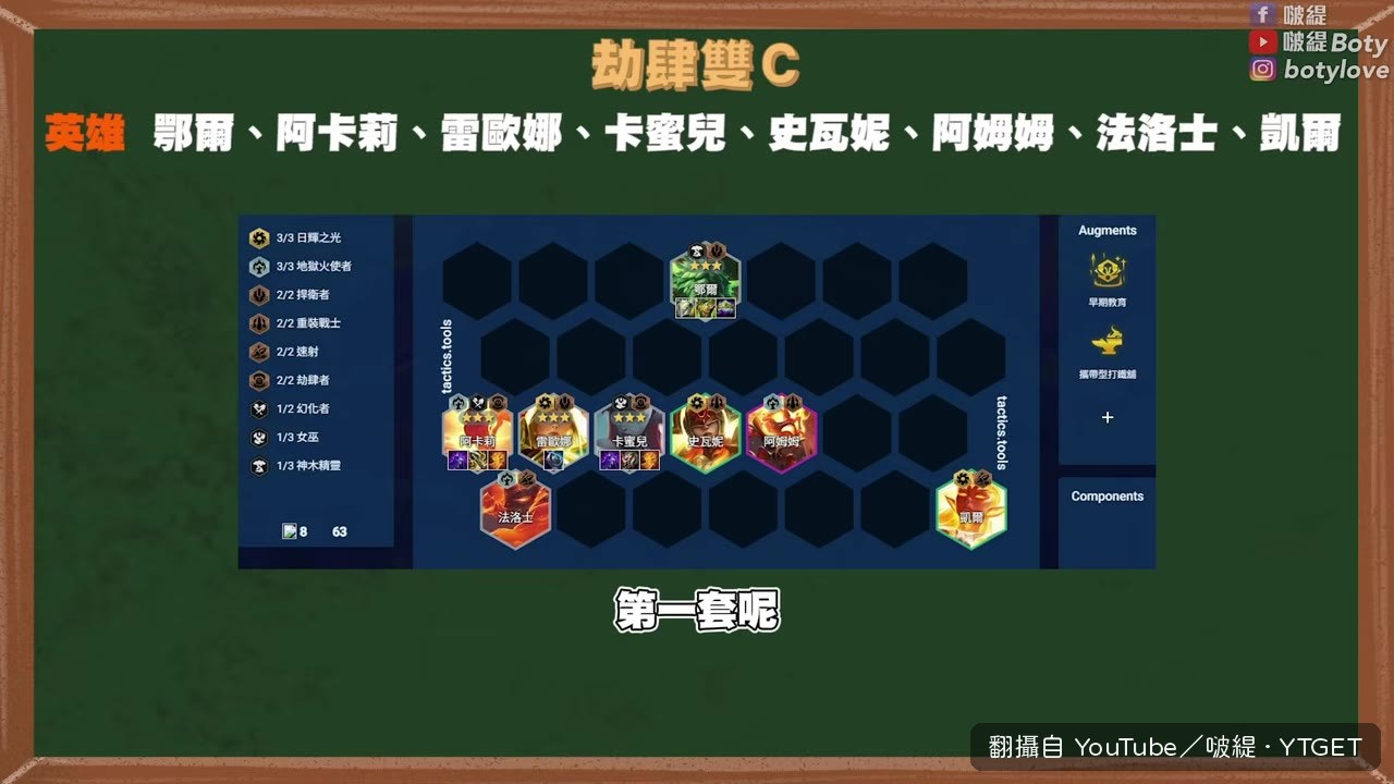 劫肆雙C體系多隻角色增強