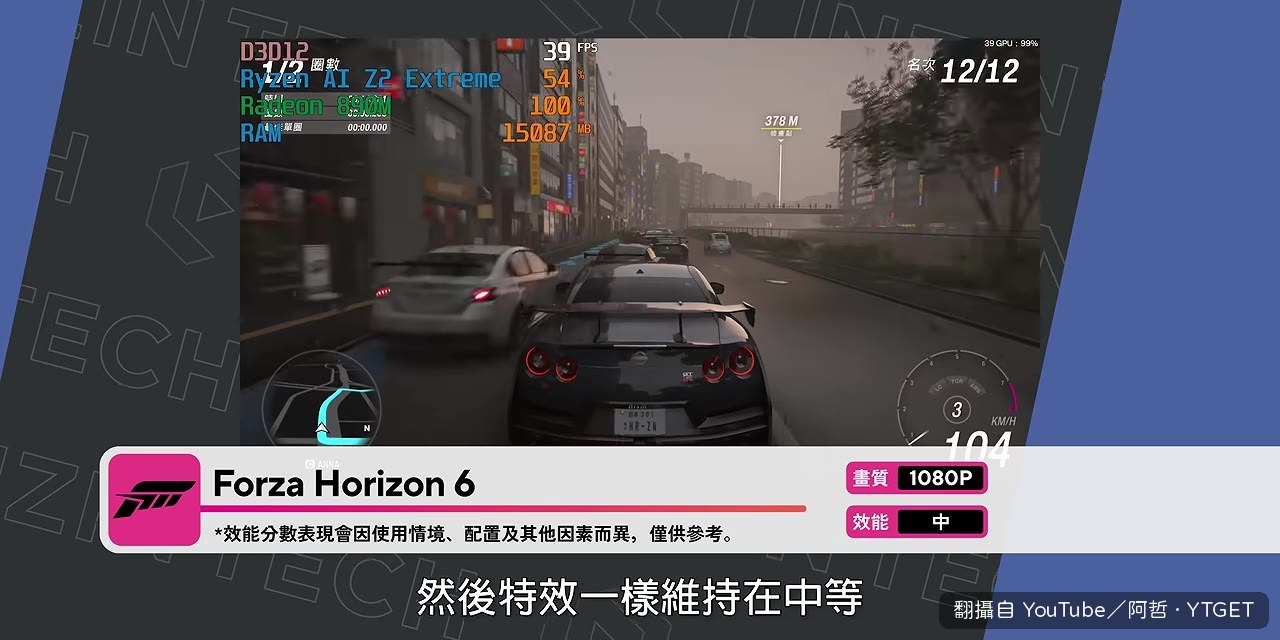 跑 Forza 內建效能測試，平均 41fps