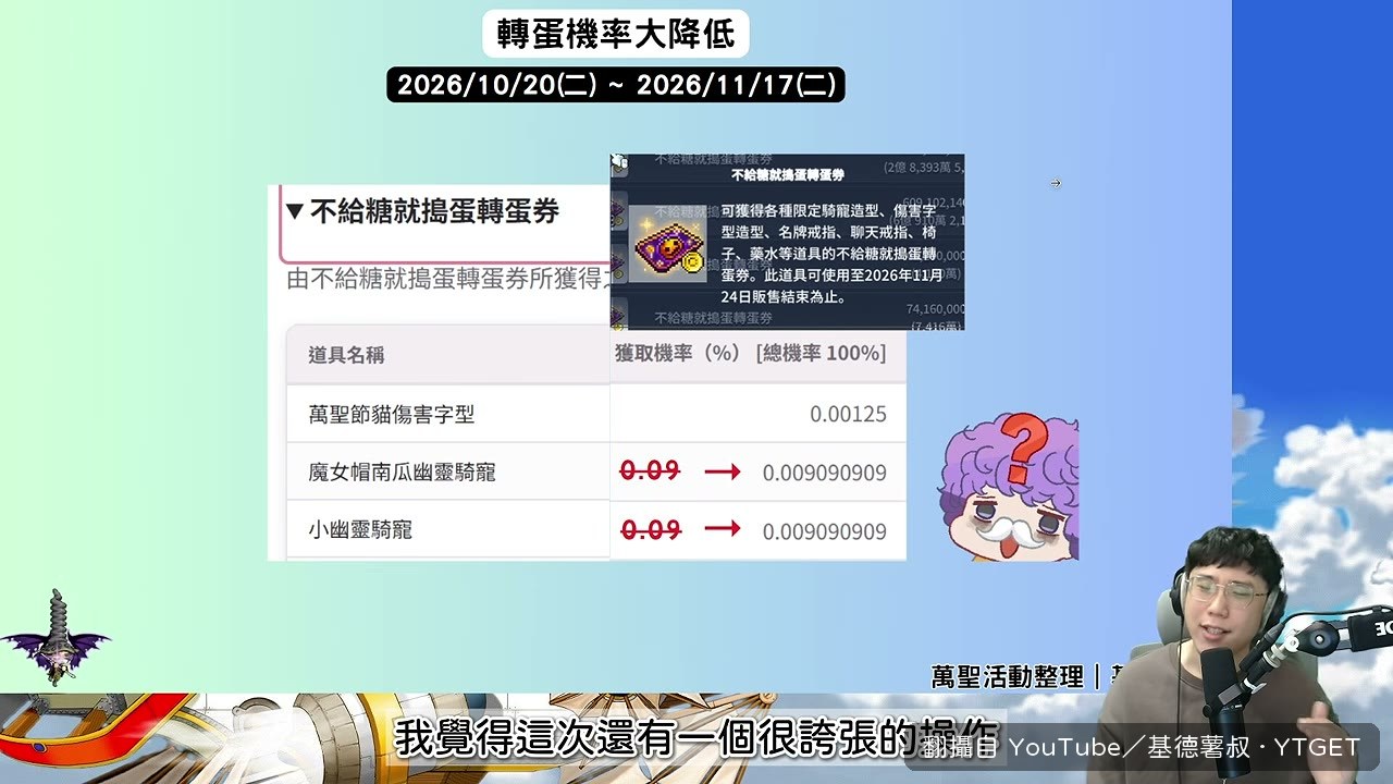 大獎機率 0.09% 變 0.009%