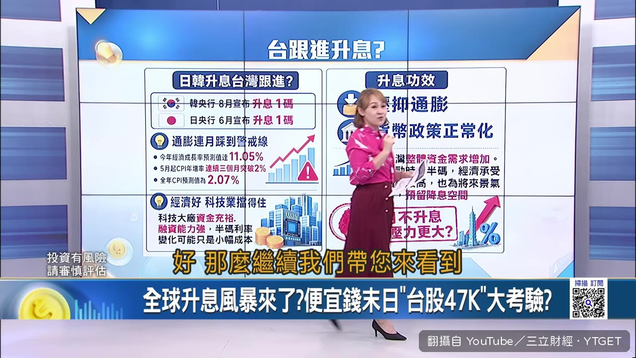 AI巨頭發債搶錢