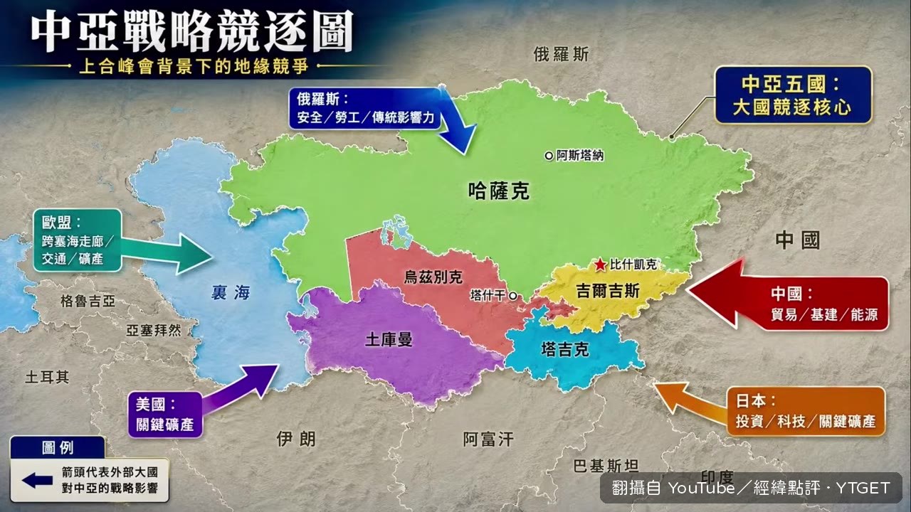 普京力不從心點頭
