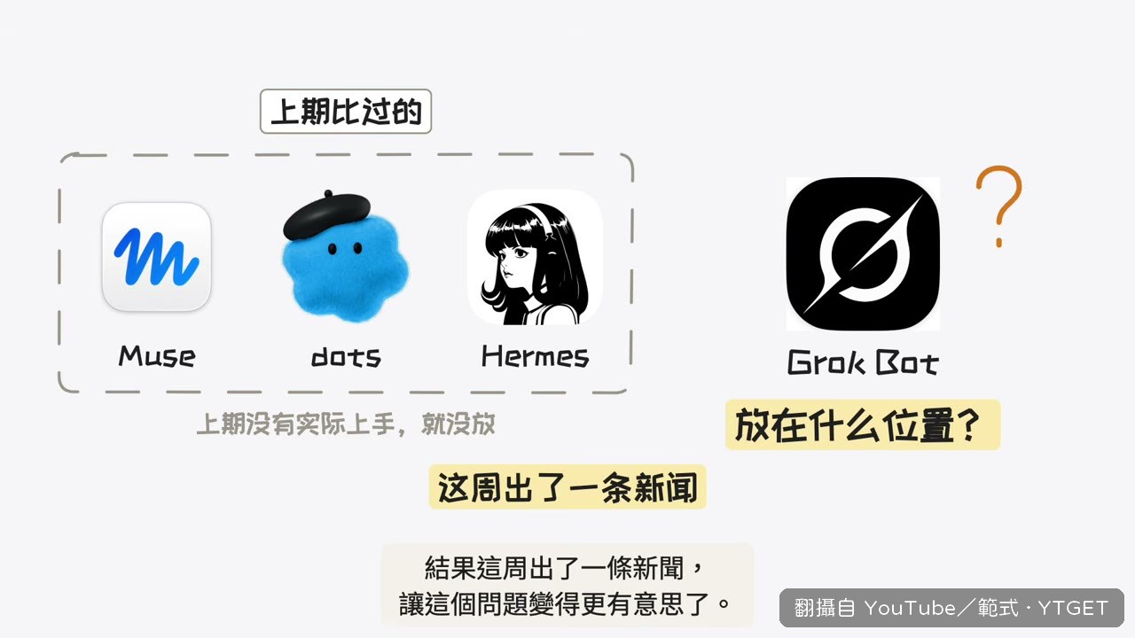 馬斯克貼文點名 Opus 5.5