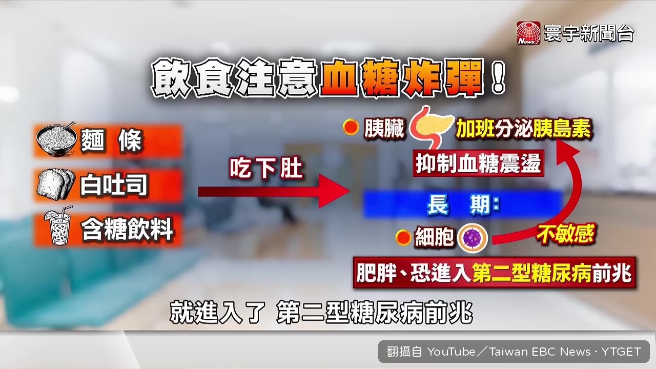 醫師建議多吃地瓜玉米等原型食物